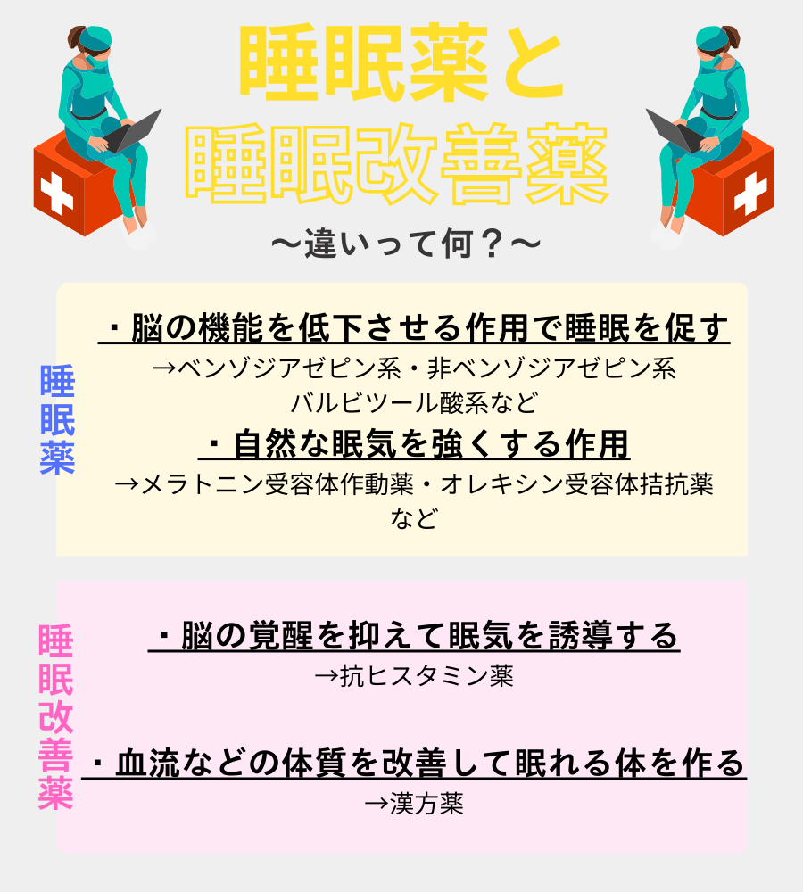 オンライン薬局マガジンvol 7 不眠症 ミナカラ オンライン薬局